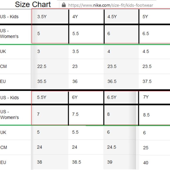 Nike Flex Contact 3 Vintage Floral Running sneaker - Picture 14 of 14